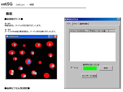 Cell Count