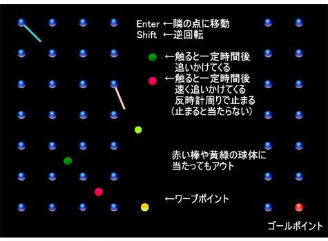 それでも僕は回ってる